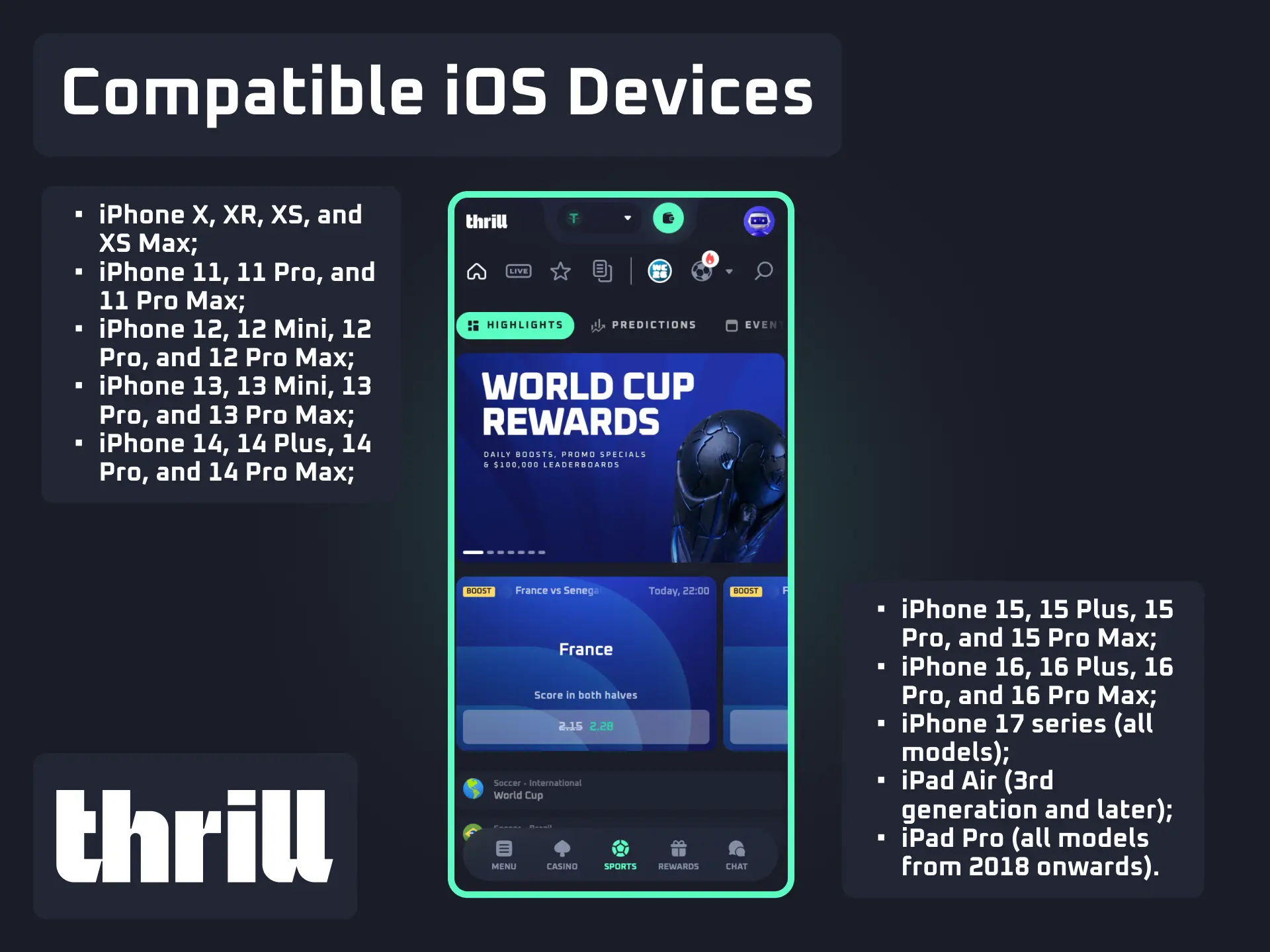 List of compatible iPhones and iPads for the Thrill PWA app in Bangladesh.