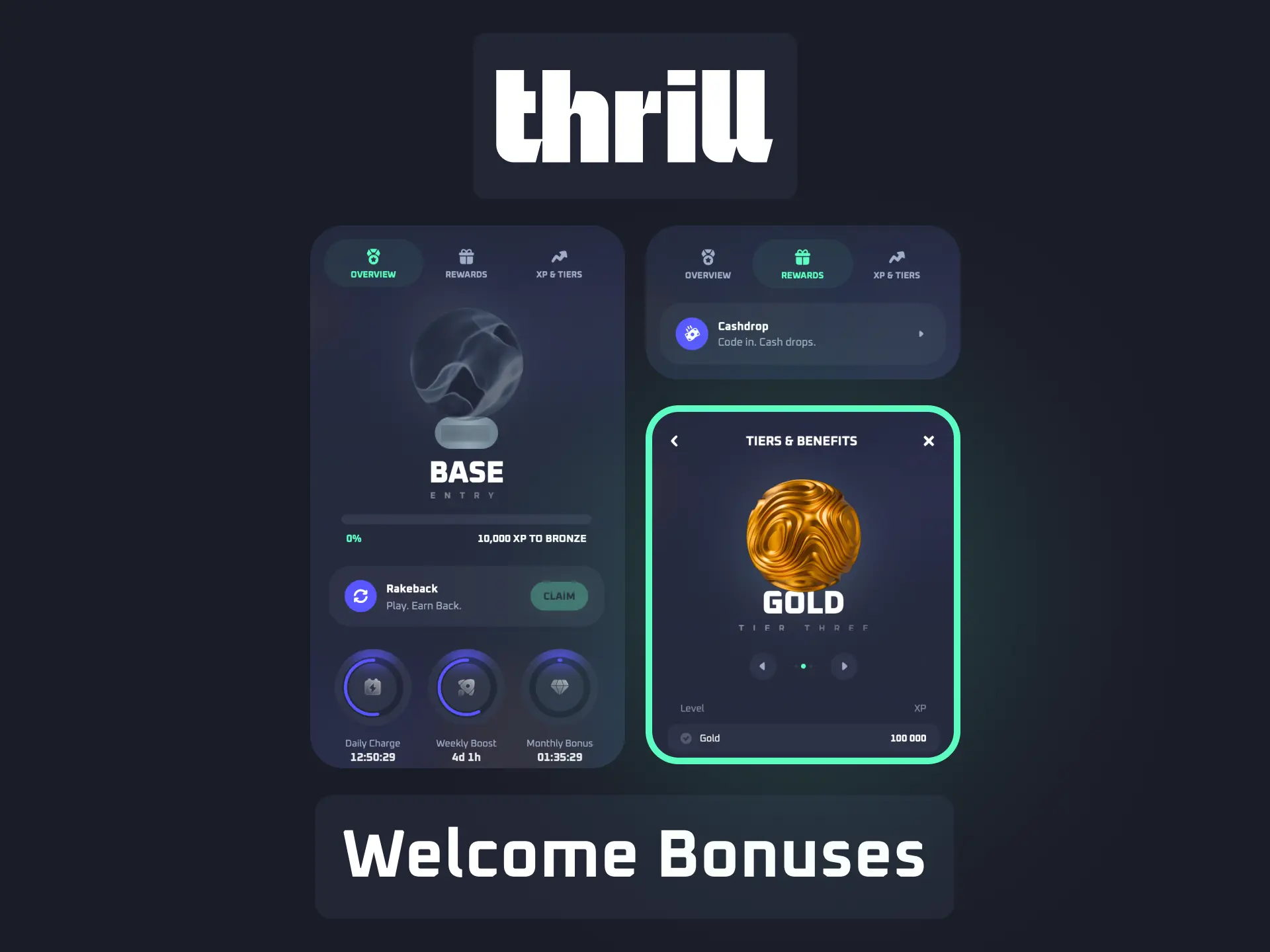 Welcome bonuses for new players on Thrill Bangladesh with extra funds on first deposit.